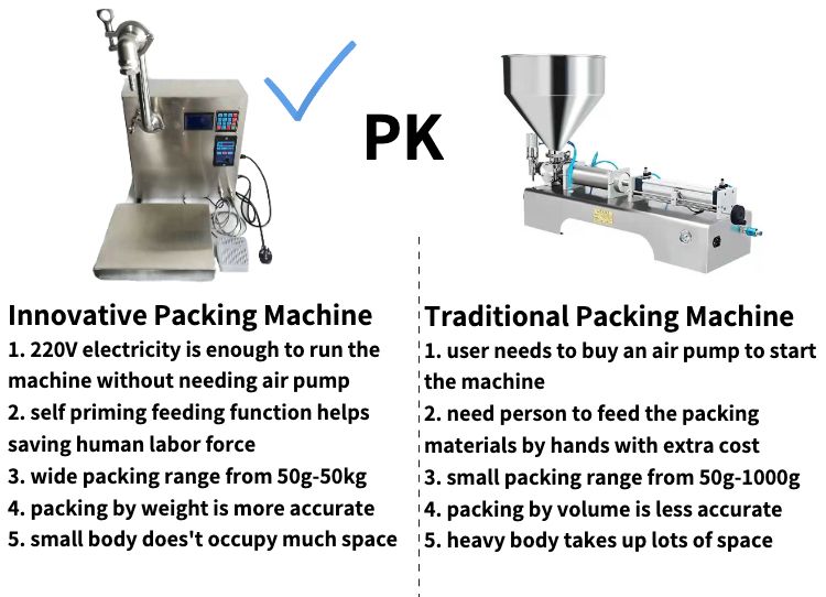 Better quality automatic honey filling machines